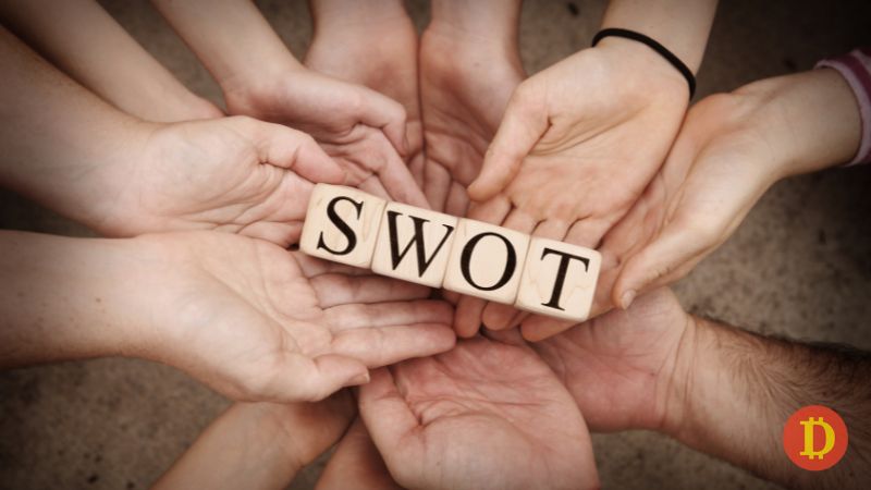 Tổng quan về mô hình SWOT